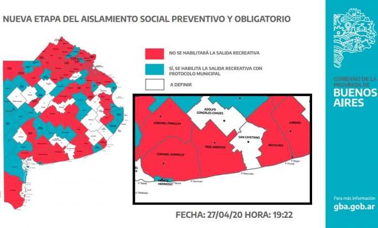 Photo of Se confirmó que Tres Arroyos no tendrá salidas recreativas