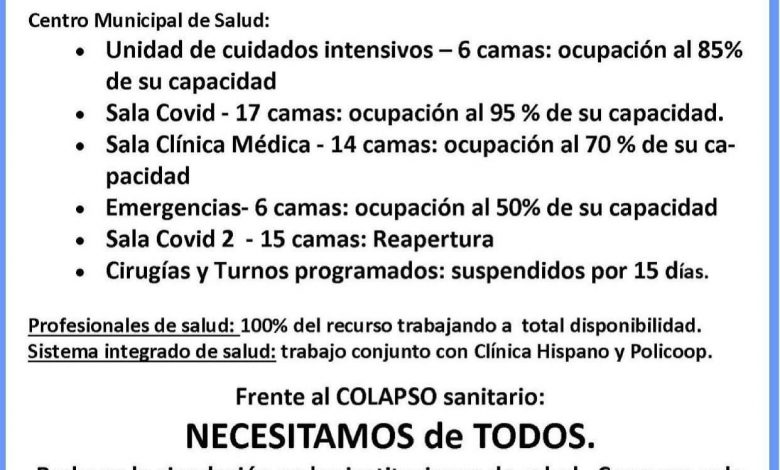 Photo of Colapso sanitario: Se reorganizan los servicios de salud